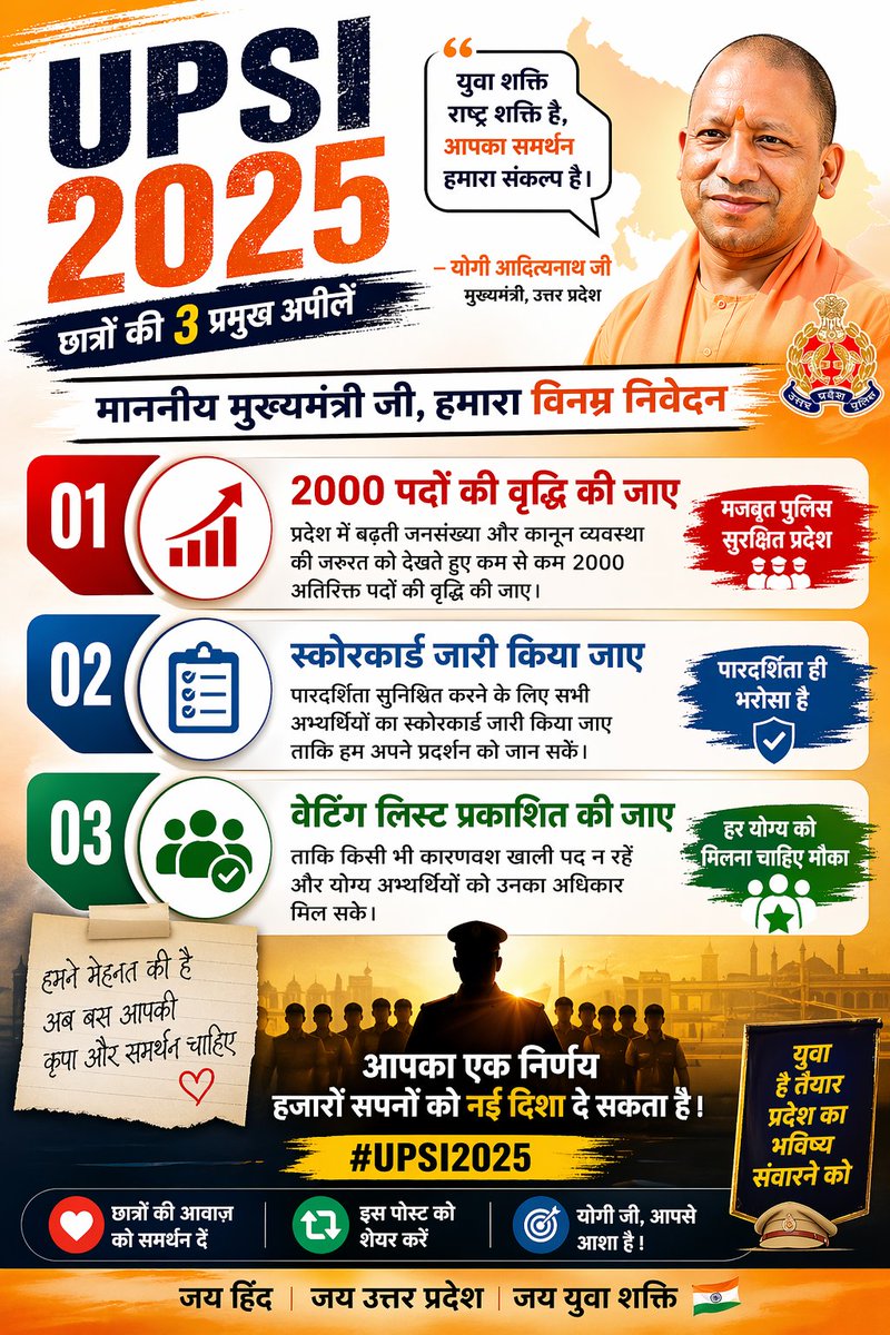 AbhayP29114's tweet photo. योगी बाबा की जय हो 🇮🇳 🇮🇳 🇮🇳 
UPSI 4543 में 2000 बढ़ा दो 🇮🇳 
बाबाजी कृपया करके इधर ध्यान देदो और 2000पद बढ़ा दो🙏
#UPSI_INCREASE_2000_POST #UPSI_GIVE_SCORECARD #UPSI_GIVE_WAITING_LIST
@CMOfficeUP @upprpb @UPGovt  @myogiadityanath @narendramodi https://t.co/B0CN8W312d