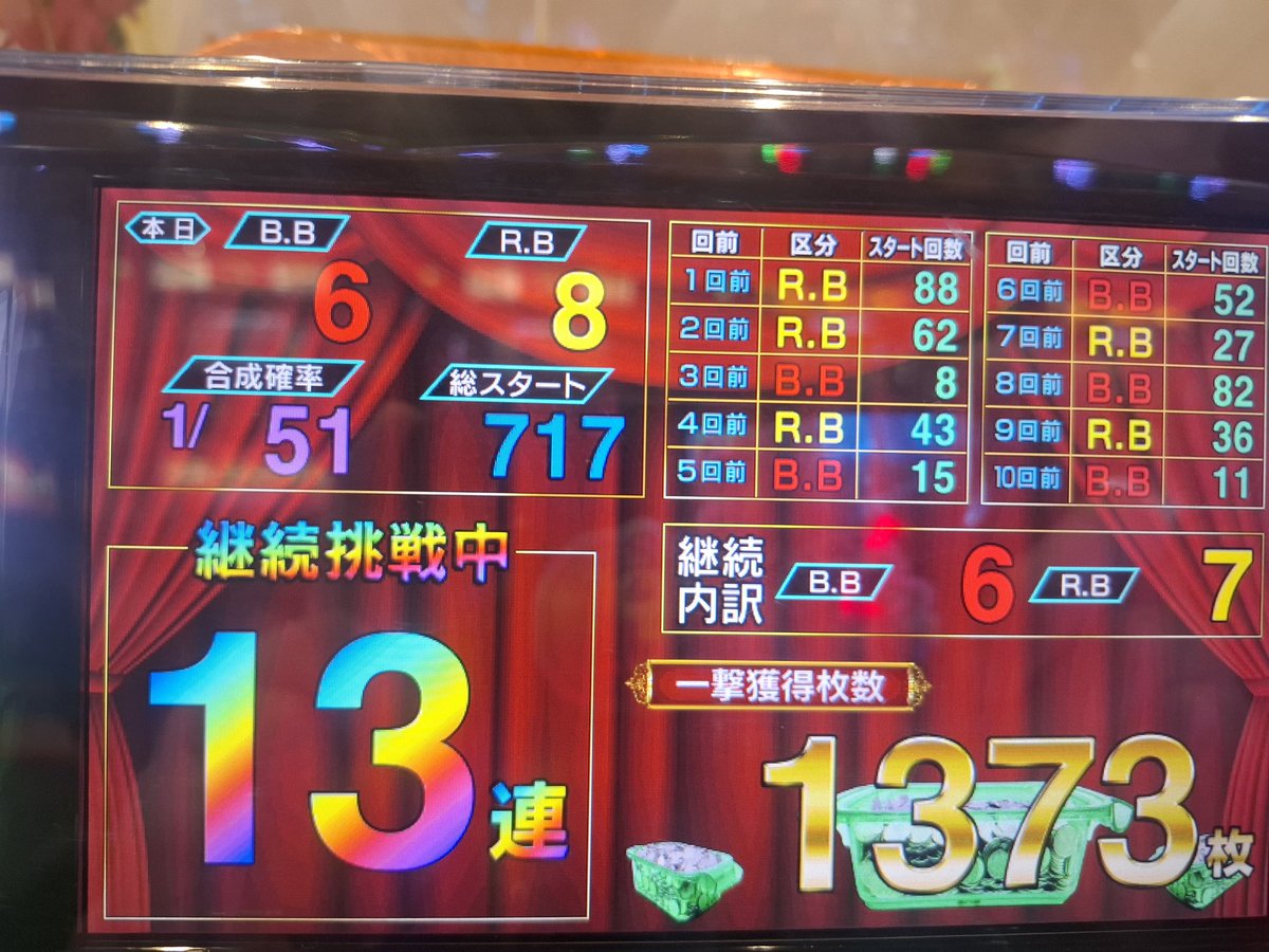 ゆちちゃんのステッカー買ってからヒキがえぐい
