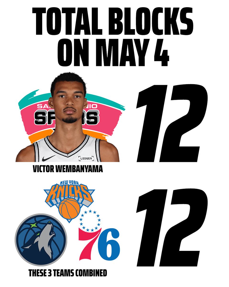 DraftKings Sportsbook tweet media