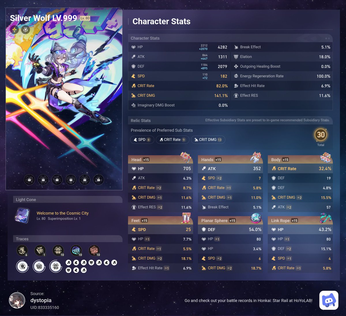 esprdgm's tweet photo. @pompomfess Ikutin sesuai rekomen in-game dah bener kok. LC bisa pake LC Jamur, part bisa SW - EMC - Yao Guang/Sparxie (kalo gada kasih sparkle atau support apapun deh) - Sustain (Dan Heng PT/Aventurine) https://t.co/9sbfMpdmYb