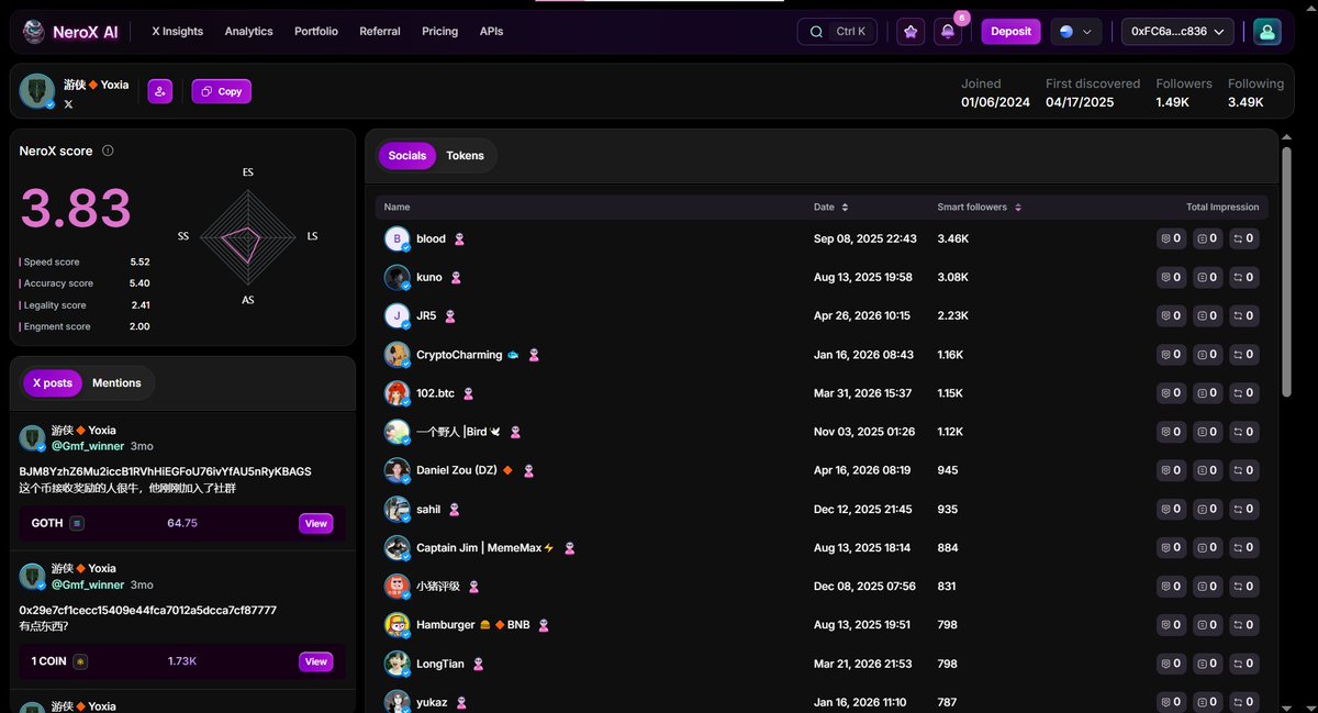 NeroX AI tweet media