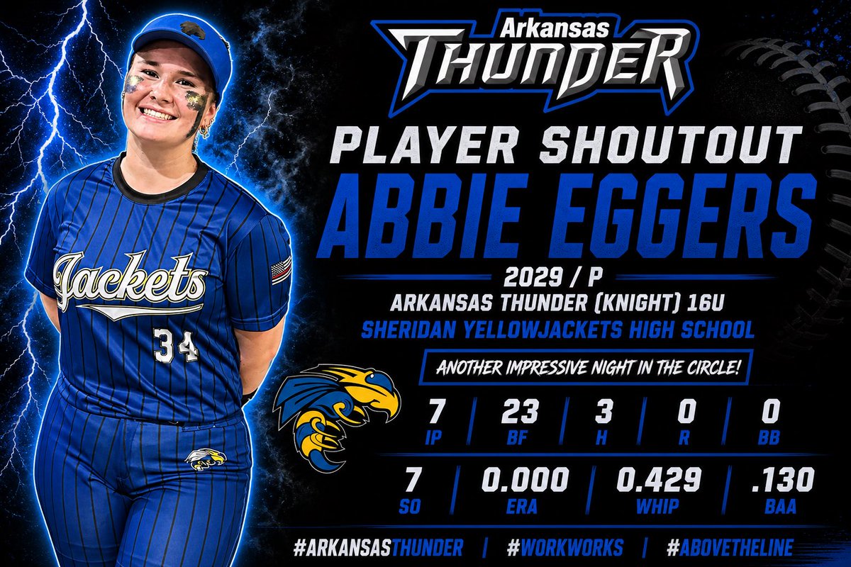 Arkansas Thunder tweet media