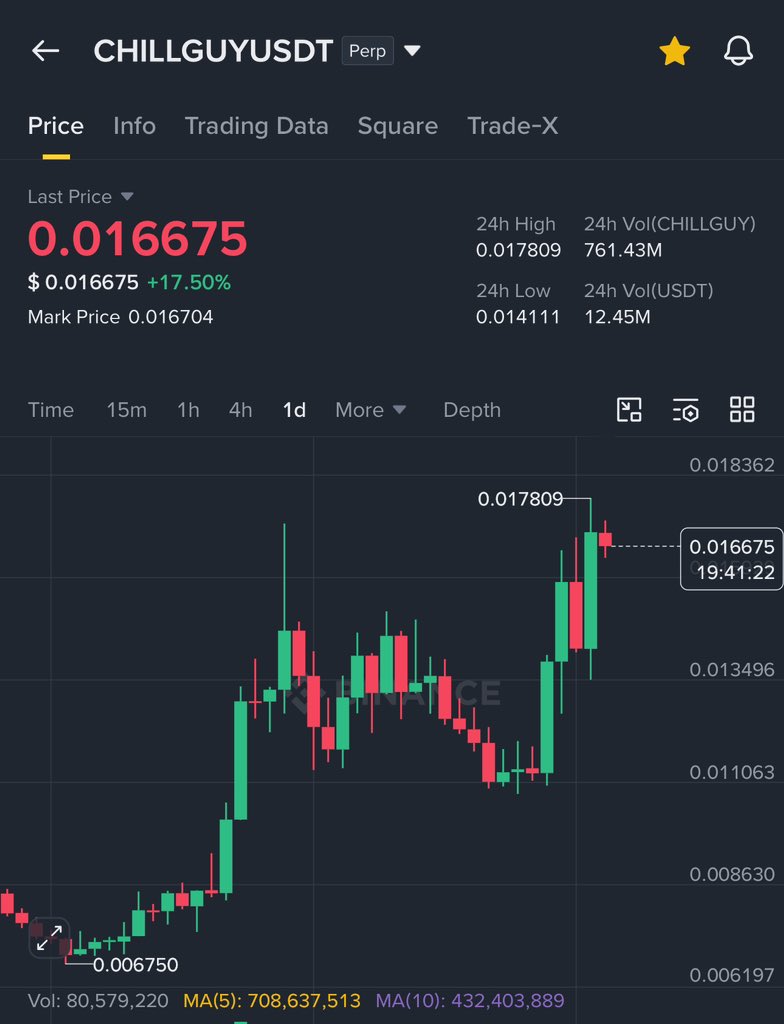 Crypto GVR tweet media