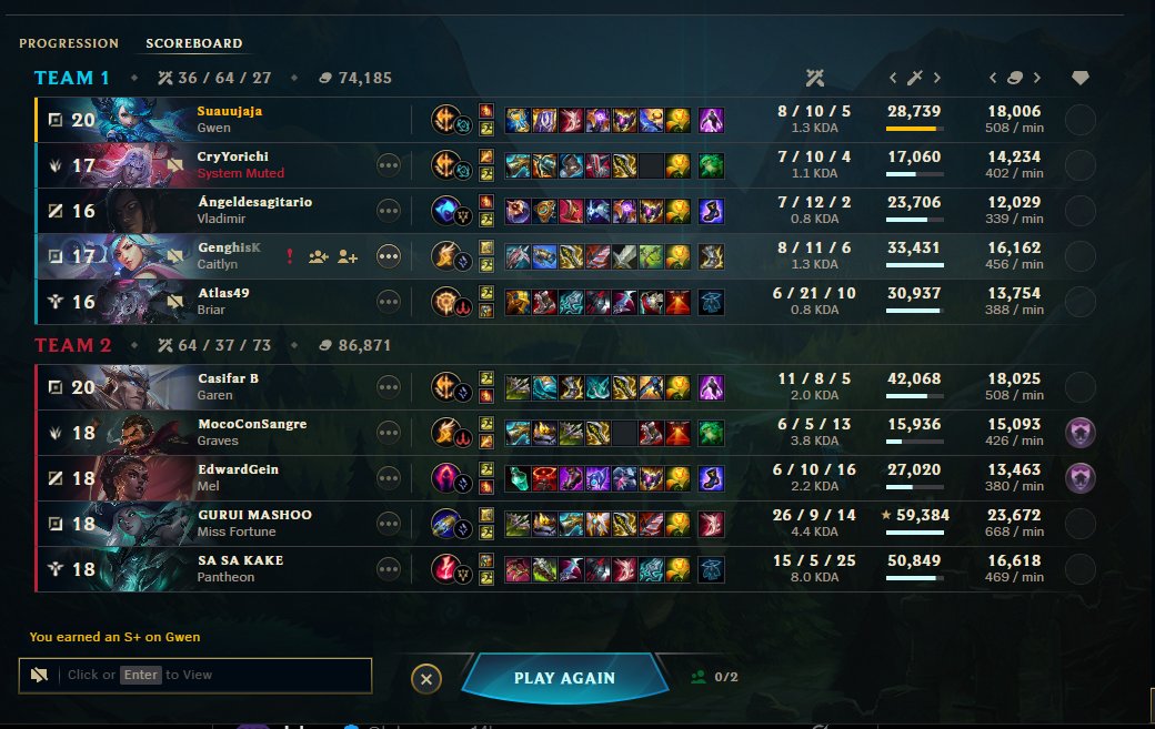 burujos's tweet photo. @RiotSupport de verdad no  entiendo como una briar soporte se muere  21 veces y la reportan y  aun asi no  pasa nada, la caitlyn flameeando toda la partida y  tras de  eso se  fue afk un  rato y tampoco pasa nada asi que no entiendo que pasa  con  el sistema de griffers https://t.co/sChCdQ2XfH