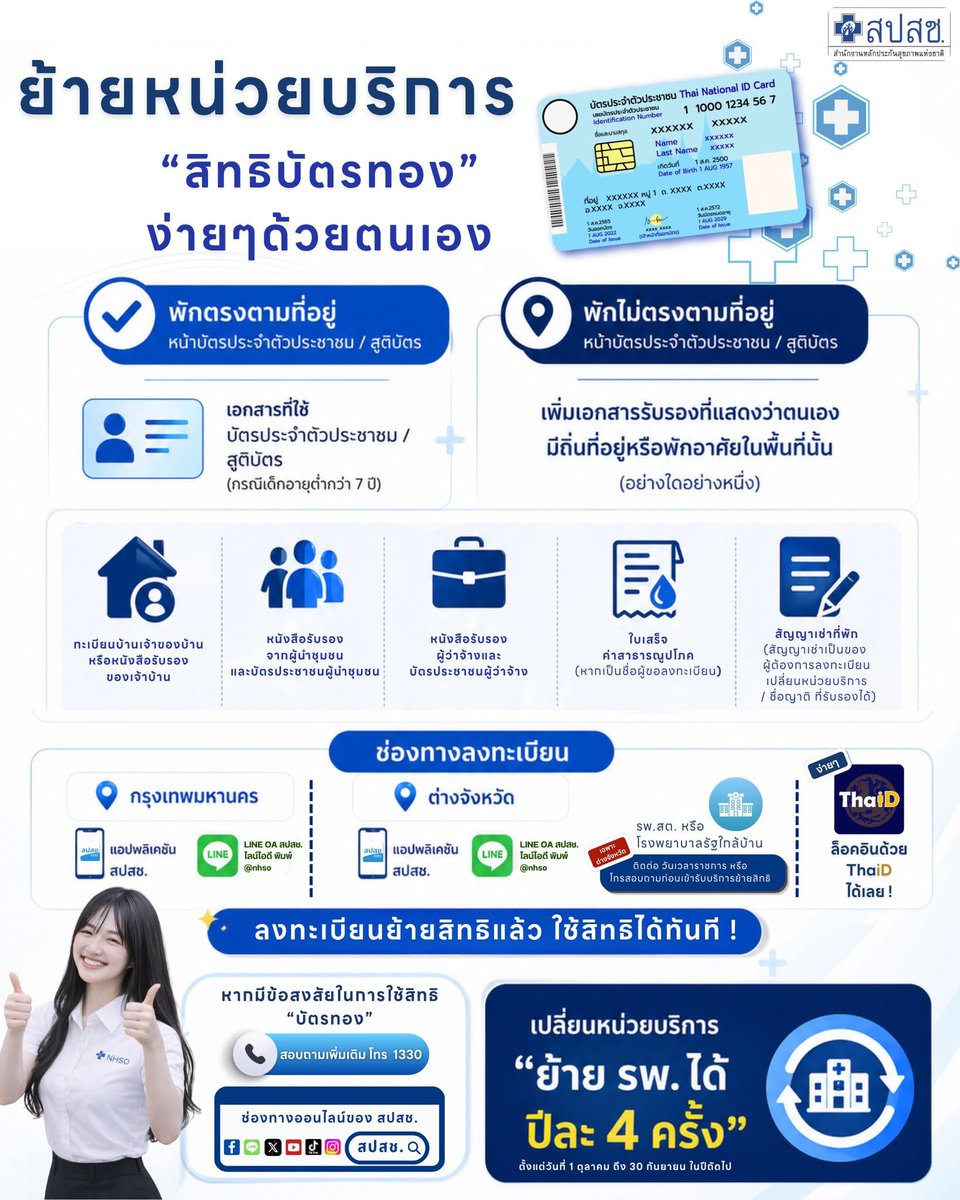 สปสช. tweet media