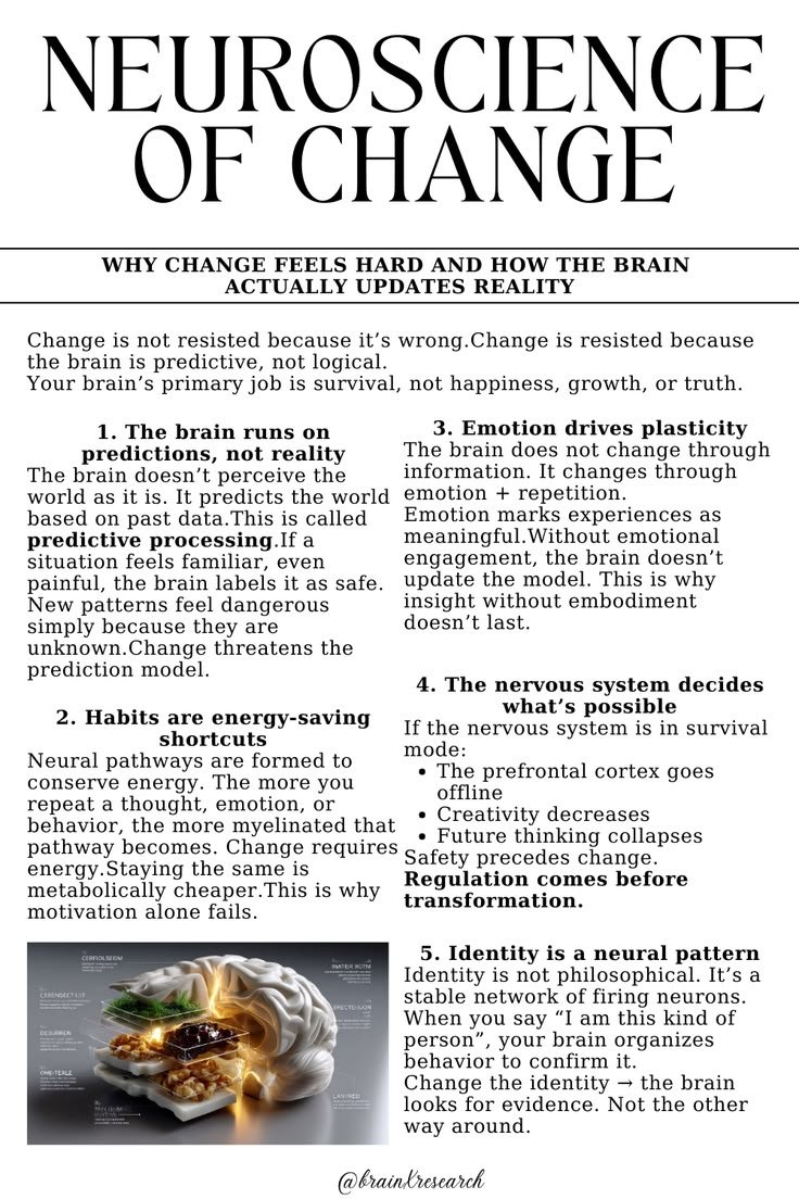 Neuroscience of change