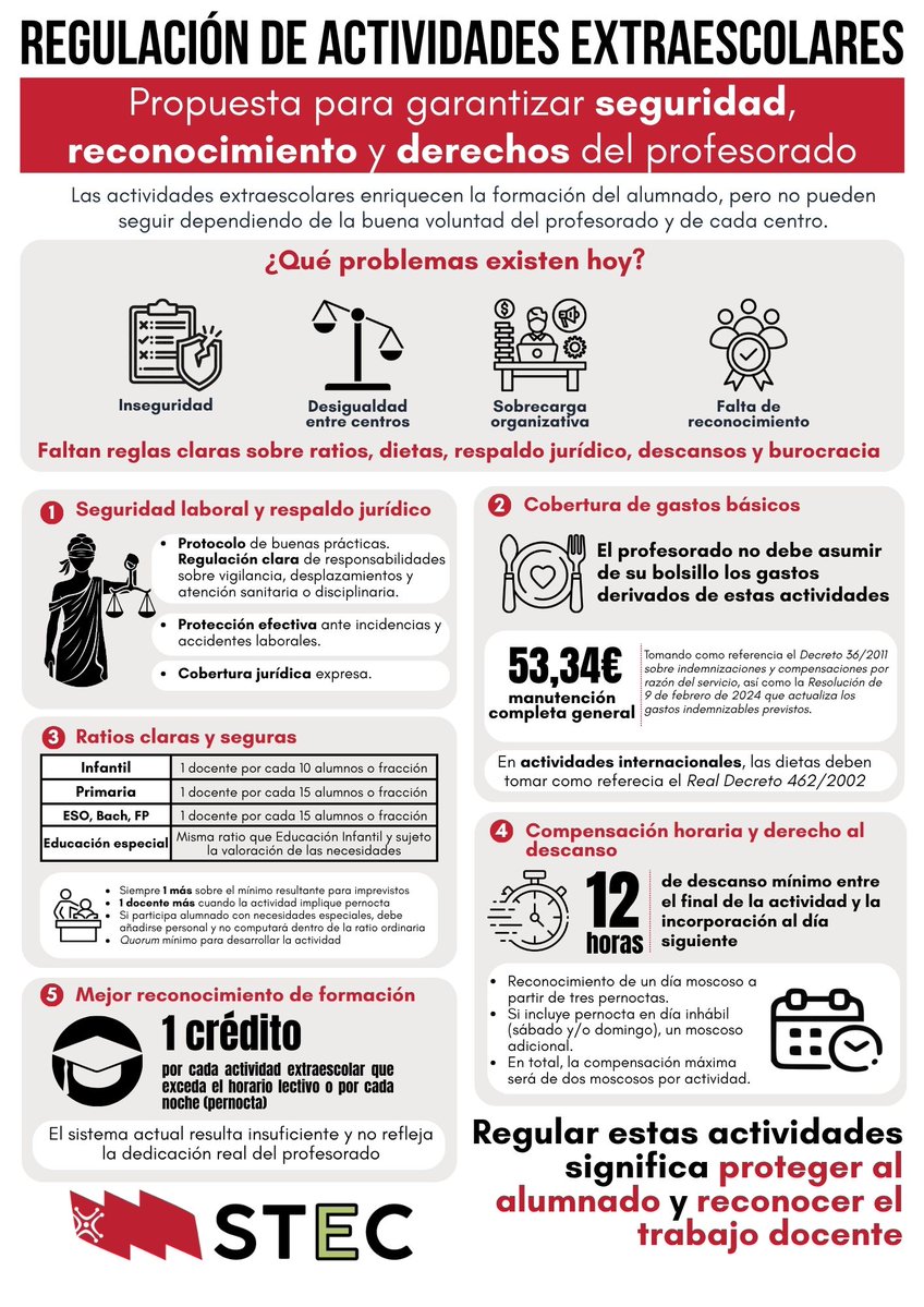 STEC tweet media