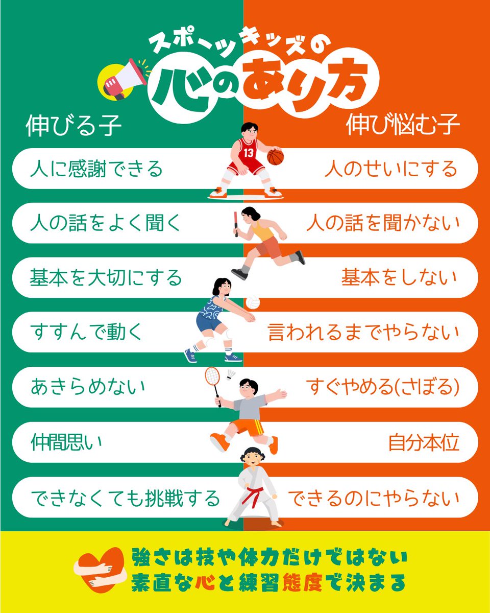 MAKI |図解&スライドデザイナー tweet media