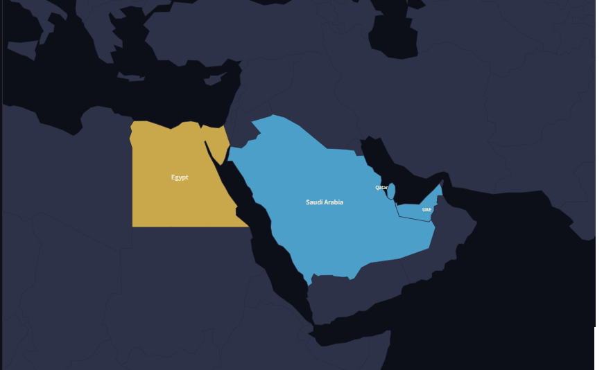 osmed_it's tweet image. #Egypt &amp;amp; the Arab states of the #Gulf: strategic synergy, not political alignment. Cairo navigates economic dependence while preserving diplomatic autonomy. Even amid the #US-#Israel-#Iran conflict.

Read the analysis by @GiuseppeDentice on @osmed_it 

osmed.it/2026/05/05/bet…