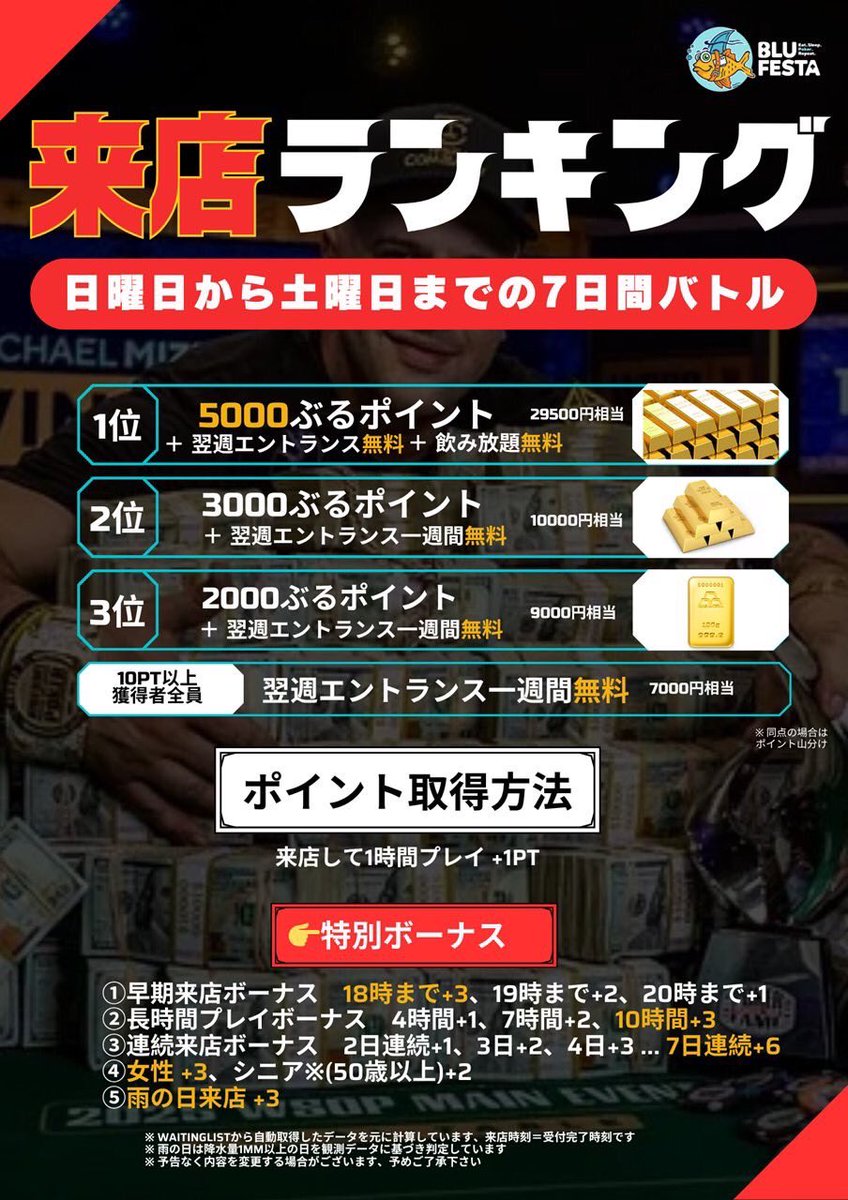 BLUFESTA ポーカーバー 千葉県本八幡店(ブルフェスタ) tweet media