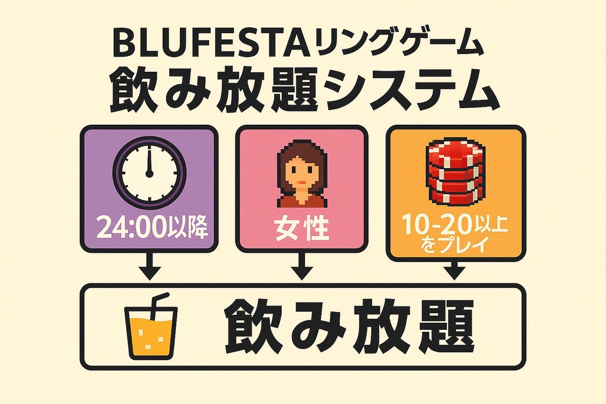 BLUFESTA ポーカーバー 千葉県本八幡店(ブルフェスタ) tweet media