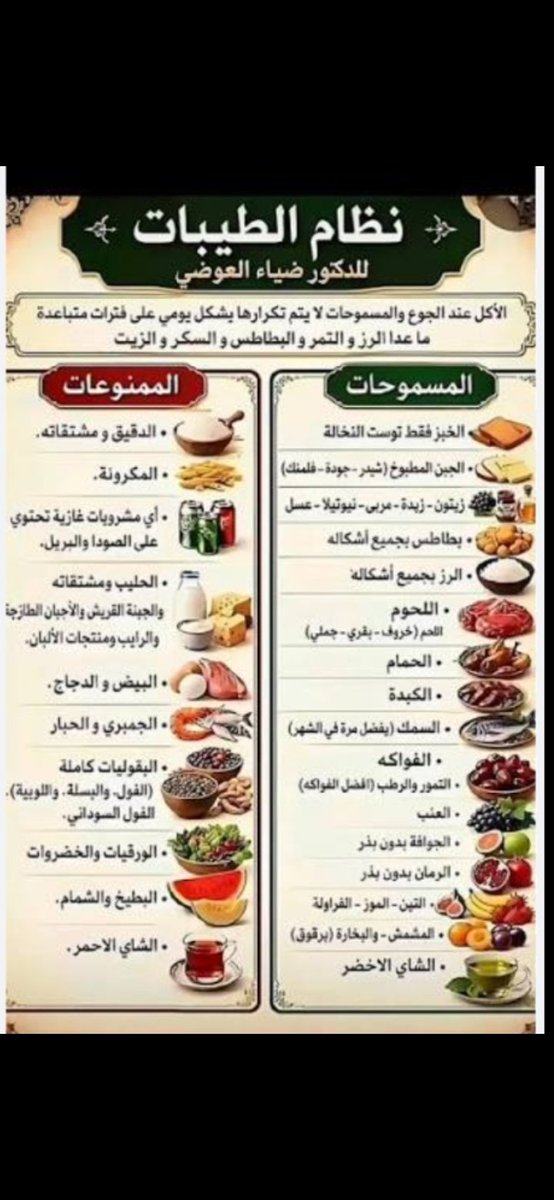 علم الفطرة tweet media