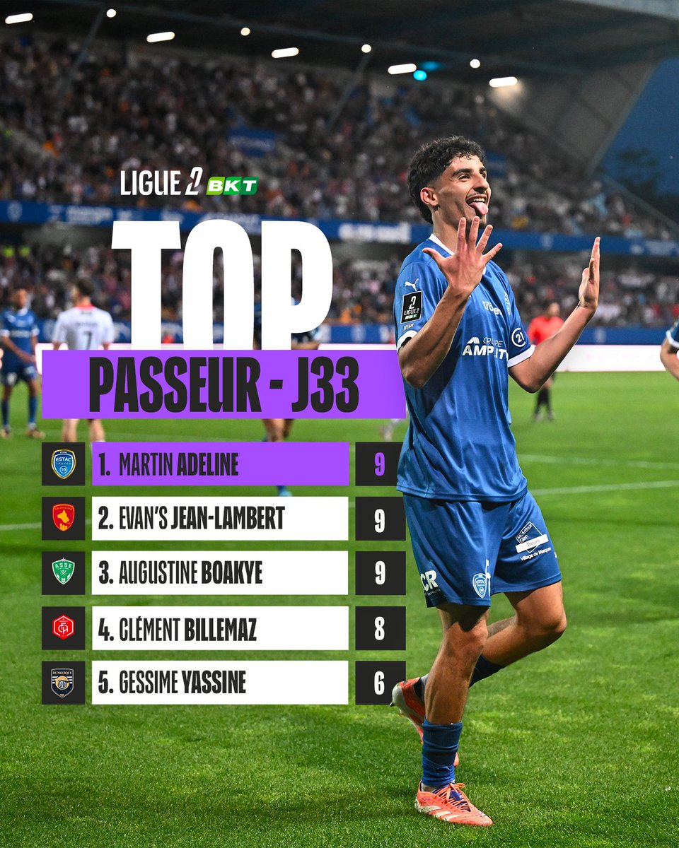 Ligue 2 BKT tweet media