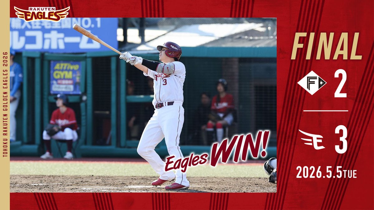 2026.5.5 vs.北海道日本ハム
【試合結果： E 3-2 F 】

#RakutenEagles #強鷲革新