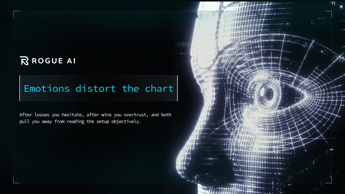 Rogue AI (@RogueAITrading) / Posts / X