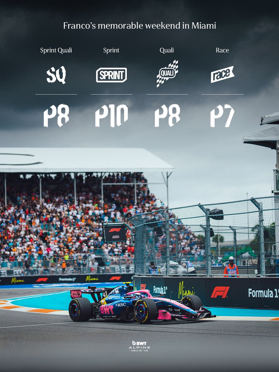 BWT Alpine Formula One Team tweet media
