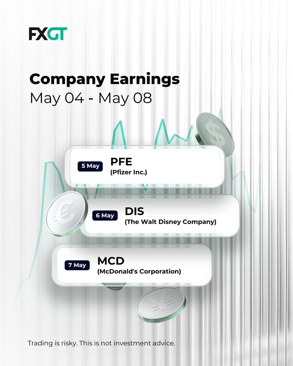 FXGT_MY's tweet image. Markets await central bank decisions, labor data and key earnings from Pfizer, Disney and McDonald’s.

RBA, PMI, and jobs data may drive volatility across FX and global markets.

𝙁𝙪𝙡𝙡 𝙤𝙪𝙩𝙡𝙤𝙤𝙠 👉 fxgt.ws/my-week-ahead-…

 #FXGT #Markets #Trading