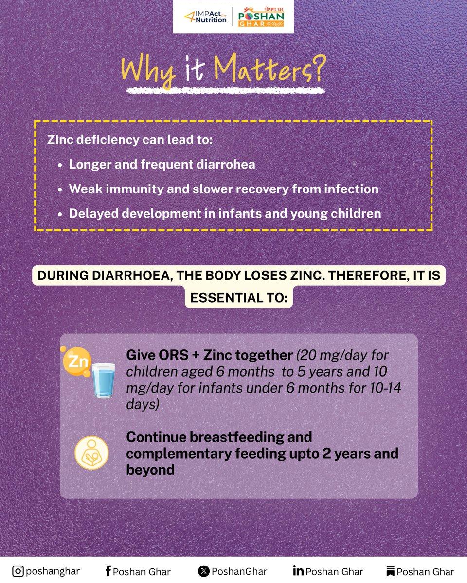 PoshanGhar's tweet photo. Zinc is an essential micronutrient the body needs to stay healthy. As the body cannot make zinc on its own, it must be obtained through a diverse and balanced diet and supplementation, when needed. Swipe to learn the recommended doses for  young children.
#SahiPoshanSeSuraksha https://t.co/8zZ6jp7nPo
