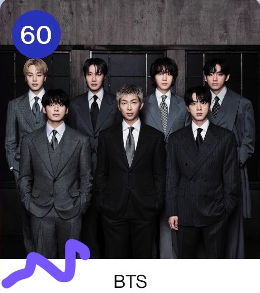 Dna⁷♡ᴮᵗˢ ʸᵉᵃʳ♡ ᴬʳⁱʳᵃⁿᵍ ♡SEEING BTS♡ tweet media