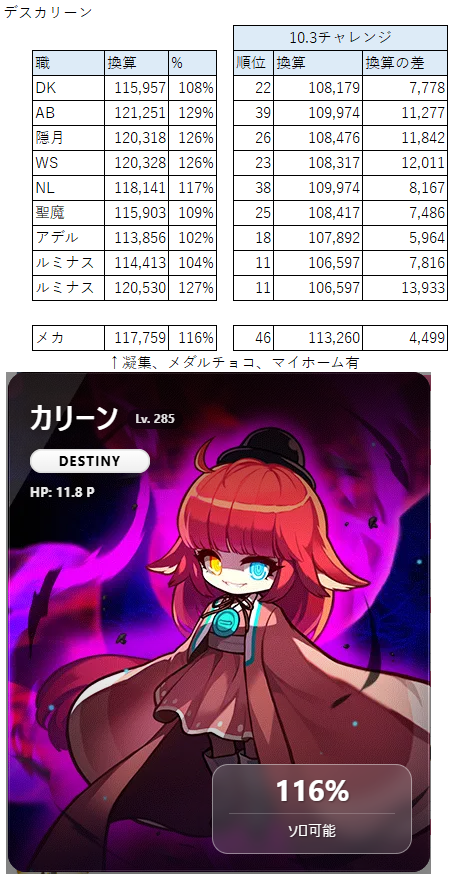 遊佐佳 tweet media