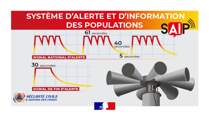 Image de Préfet de la région Provence-Alpes-Côte d'Azur - #Test📢 | Mercredi 6 mai à 12h15 a lieu l'essai mensuel des sirènes #SAIP.

✅Pas de crainte, il s'ag