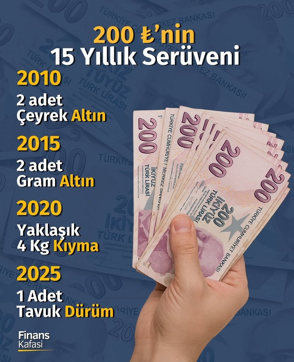 BODUR tweet media