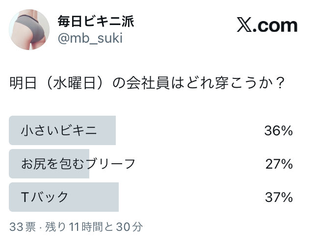 なかなかの接戦