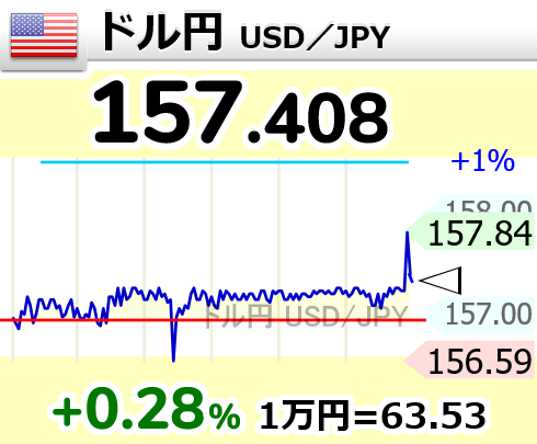 コーンさんページ　⭐︎6点おまとめ⭐︎ Post by 世界四季報 on X: ピコーン