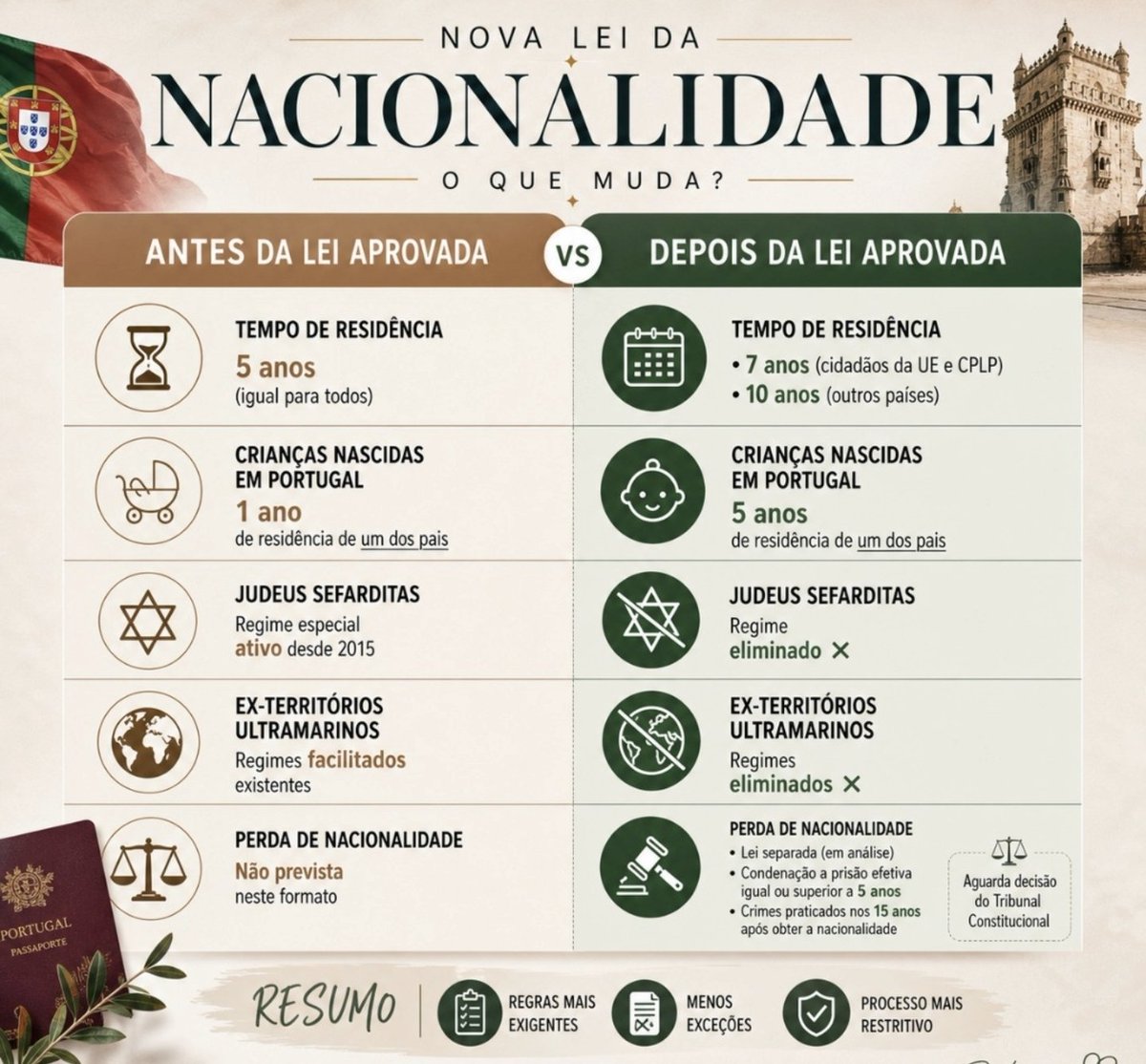 DeNunes 🇵🇹 tweet media