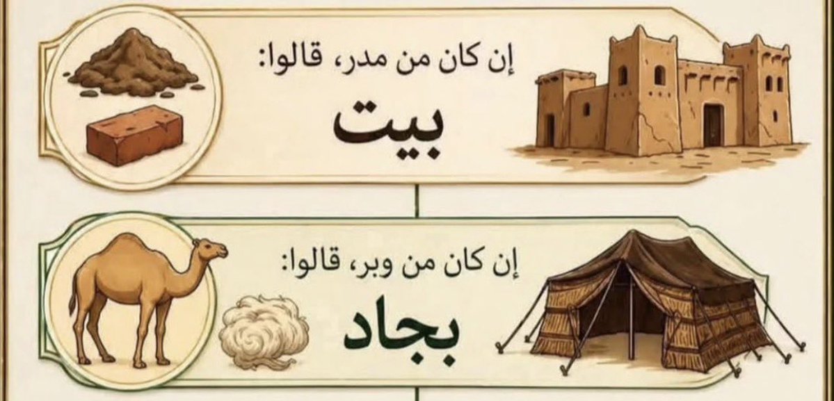 ابواسحاق عدنان بن عثمان ال صالح tweet media