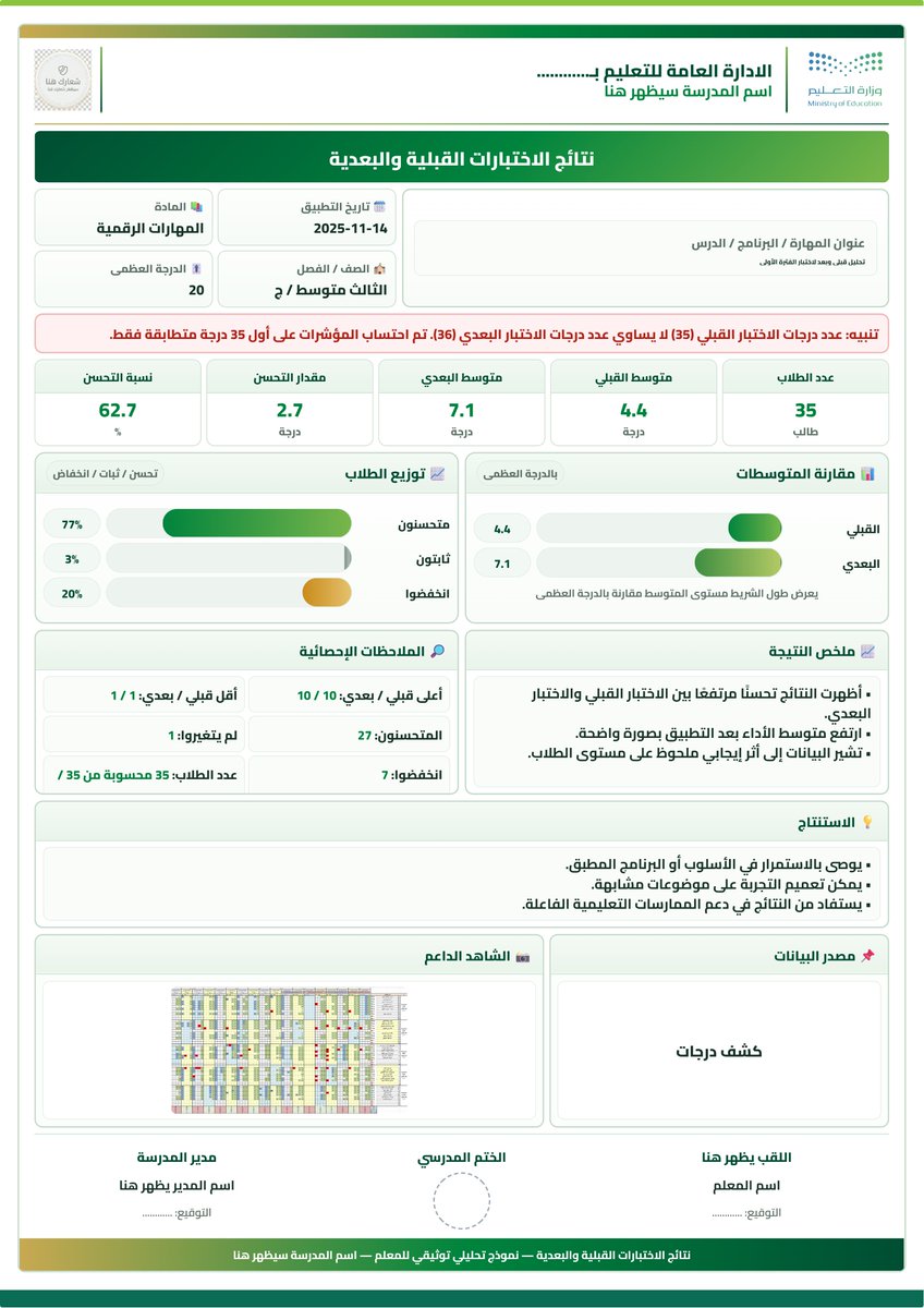 علي القحطاني tweet media