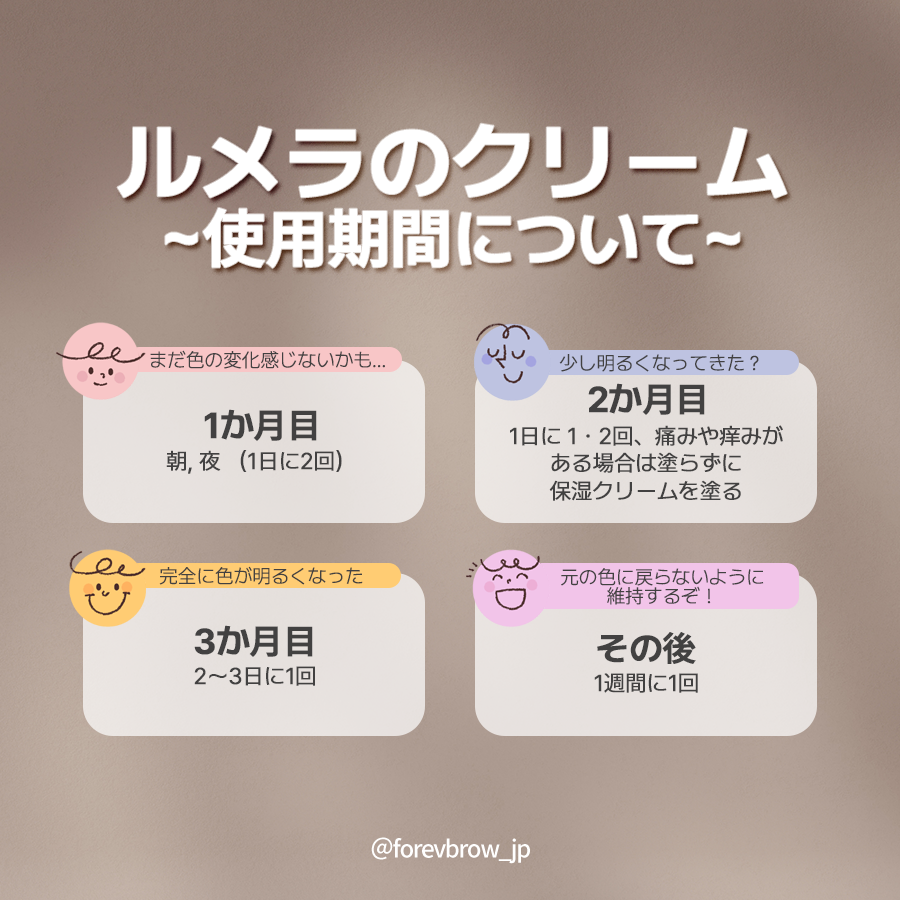FOREVBROW(韓国アートメイクサロン) tweet media