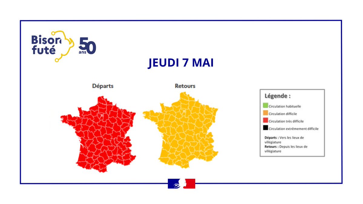 BisonFute_MT's tweet image. ℹ️#InfoTrafic #Printemps 
Circulation dense de jeudi à dimanche prévue pour ce #weekend du #8mai
Au niveau national, elle sera :
🟥Très difficile jeudi 07/05 dans le sens #départs
🟧Difficile jeudi 07 et dimanche 10/05 dans le sens #retours
Détails➡️t.ly/JTutK🛣️🚗
