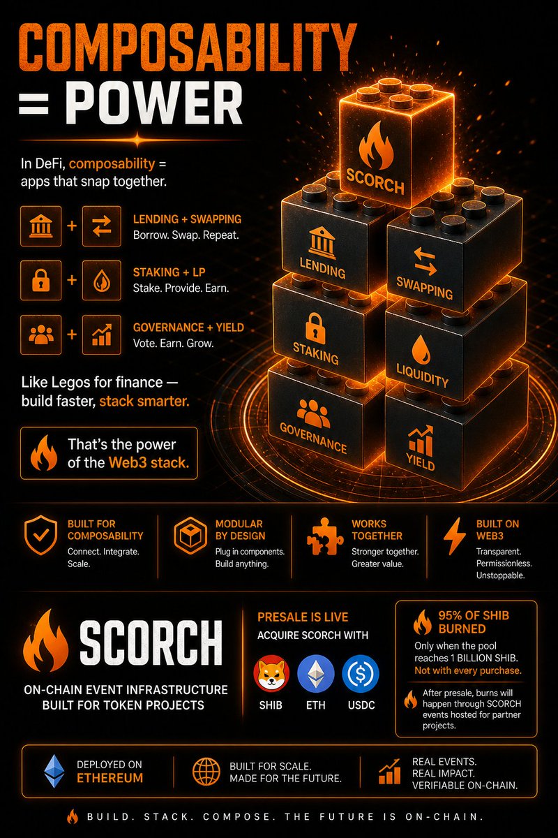 Scorch Token tweet media