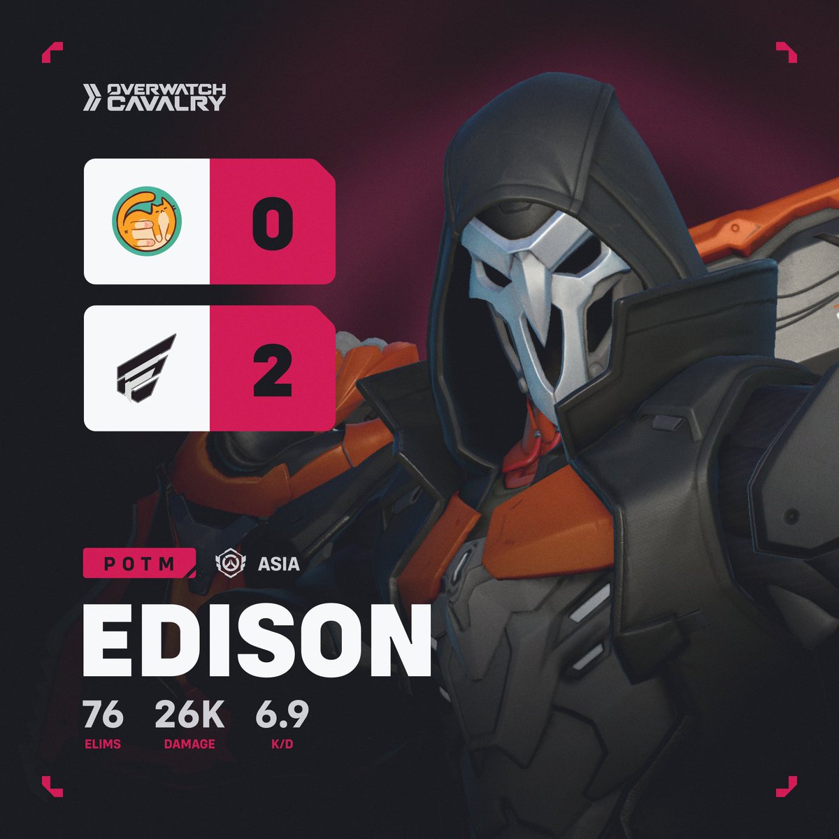 Enterforce 36 R6 Roster Looks like @ENTERFORCE_36 has stopped the Boston Uprising from clawing ...