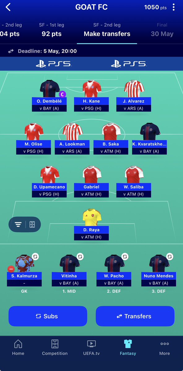 This is my fantasy before the second leg of the semi finals what are we thinking?#UCLFantasy