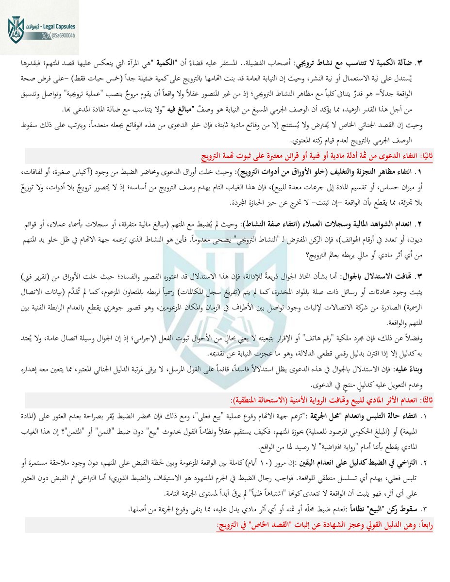 كبسولات قانونية - Legal Capsules tweet media