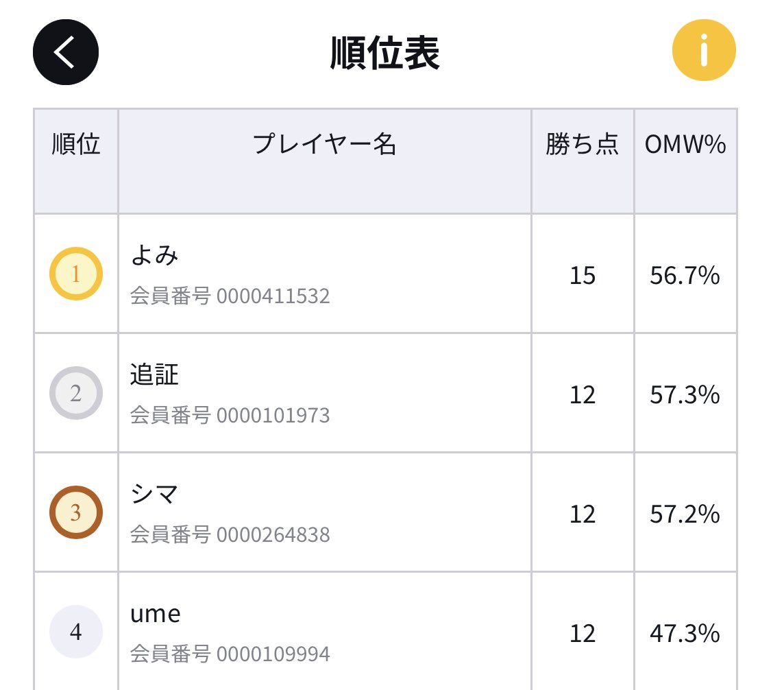 頼むから複垢転生代走股下イカサマデッキレシピ不備しててくださいお願いします