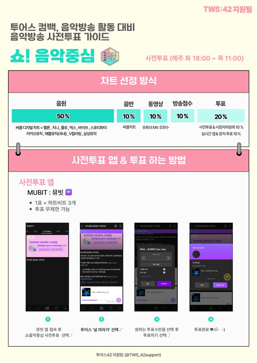 투어스 42지원팀 tweet media