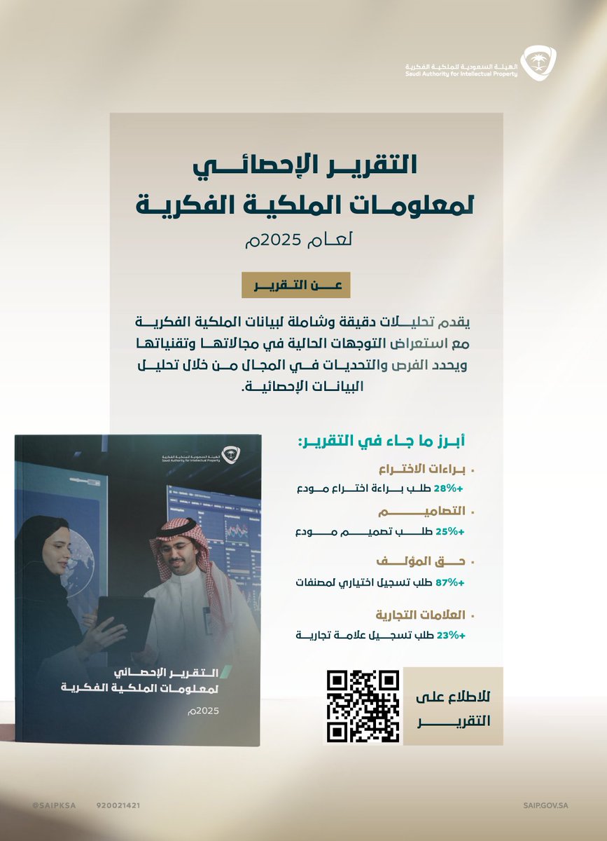 الملكية الفكرية tweet media