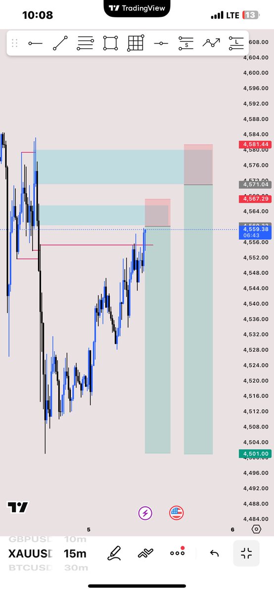 olawunitolulop3's tweet image. #everyone #forex #followers 
Not a signal but manage your risk.

What your bias for today.
Drop it at the comments 
Let gists 
M15