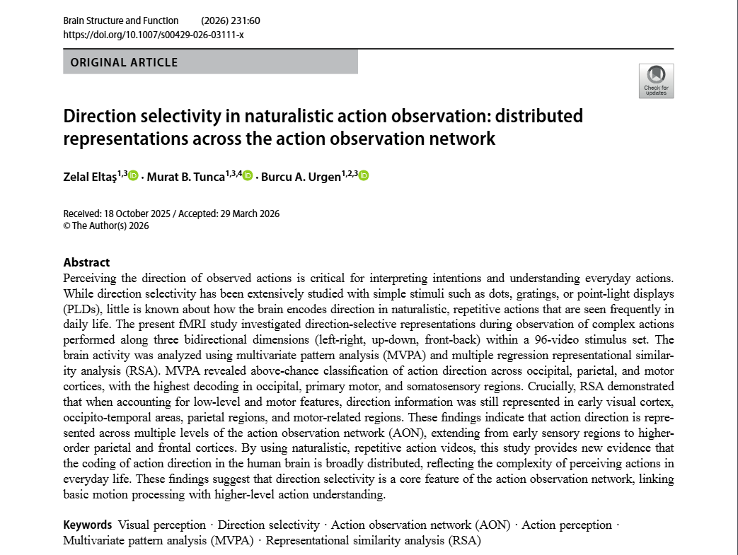 zelal_eltas's tweet photo. My master's thesis work is published in the @BrainStrucFunc ! 🥳 
We've found that the movement direction of naturalistic actions is broadly represented in the brain using MVPA and RSA.🧠
🔗 https://t.co/9GCavRy1nJ
@BAUrgen @BUrgenlab https://t.co/hfxsIUU7Kq