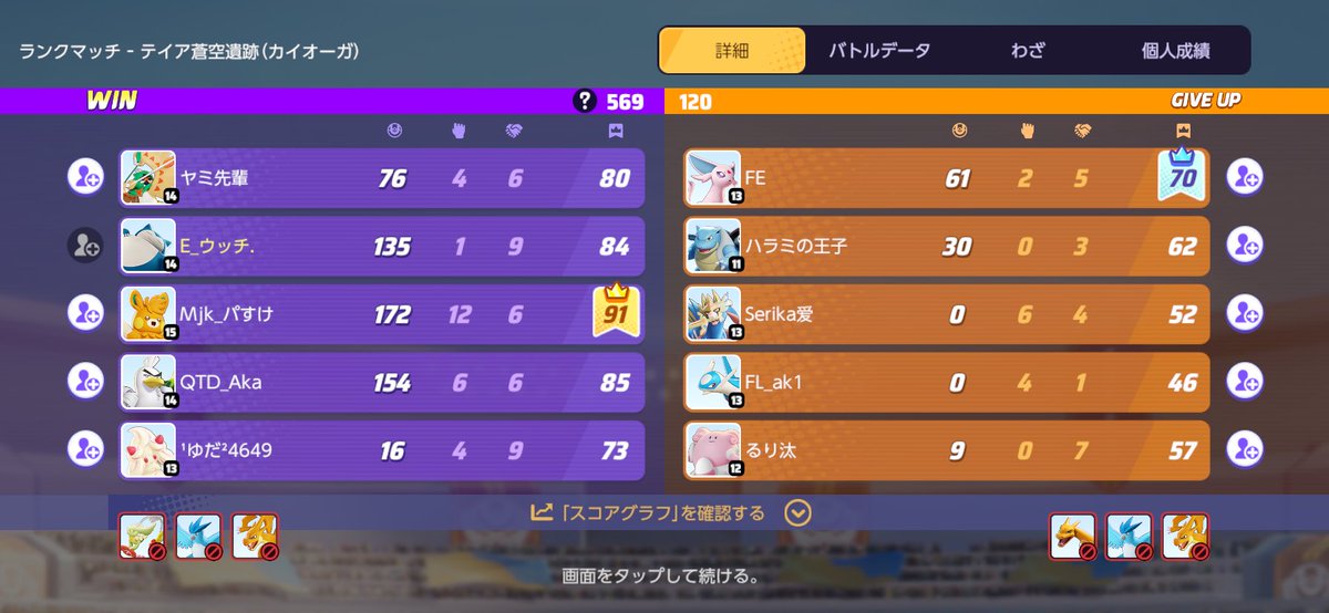 Ε ウッチーー tweet media