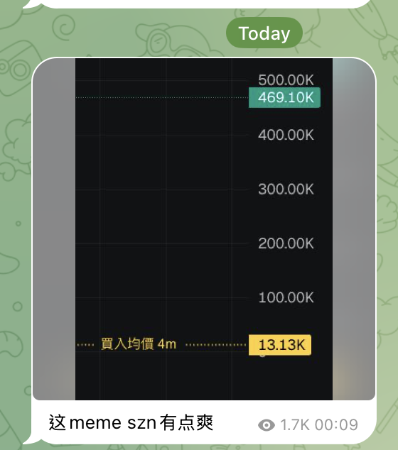Ed_x區塊日記🇭🇰 tweet media