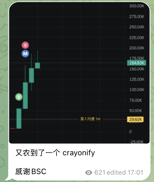 Ed_x區塊日記🇭🇰 tweet media