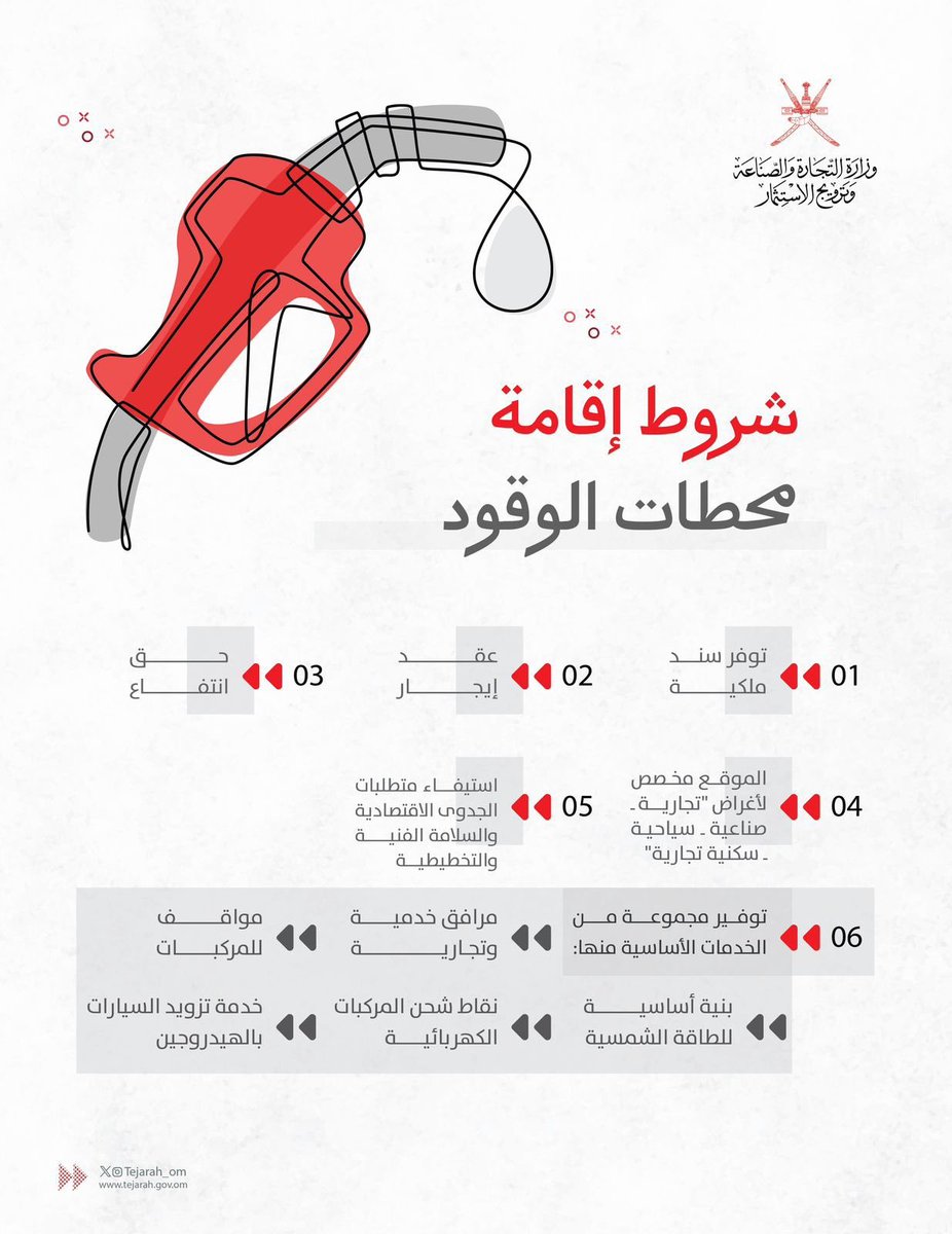 السبلة نيوز tweet media