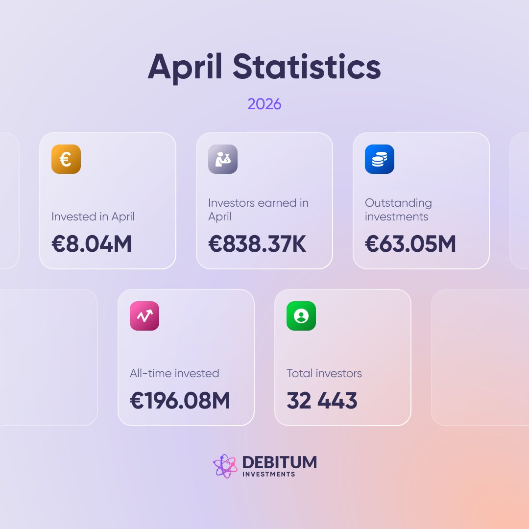 Debitum Investments tweet media