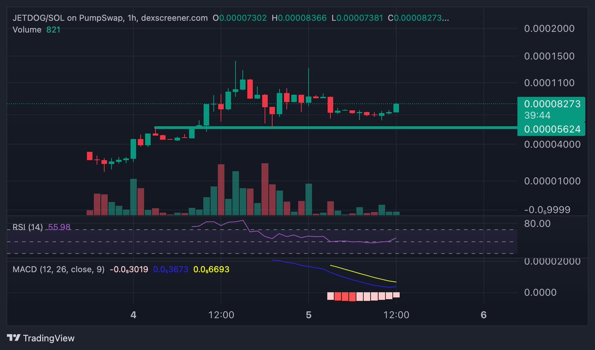 fatihcrypto tweet media