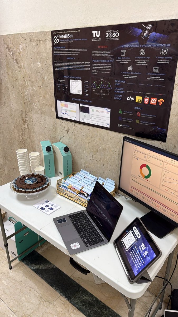 IntelliSat🛰️ tweet media
