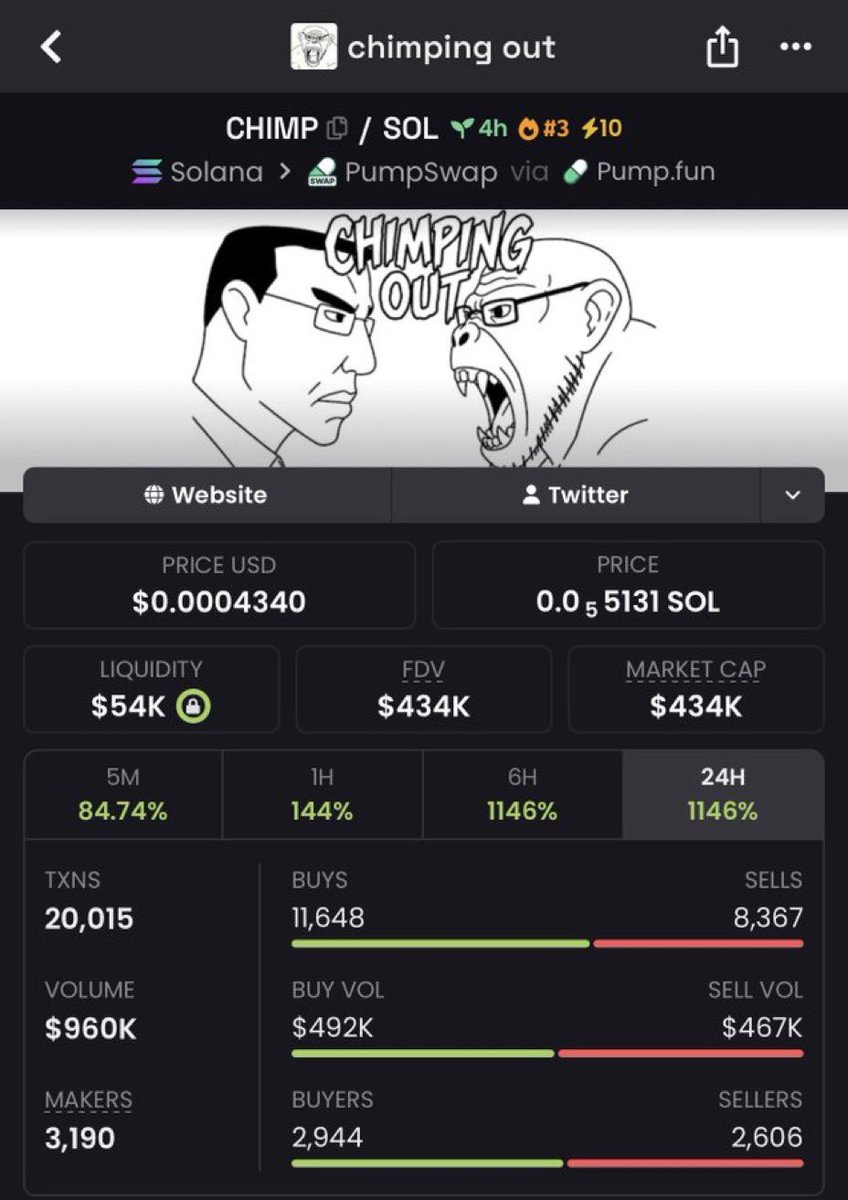 CRYPTO WAR☎️ tweet media